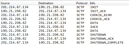 Wireshark