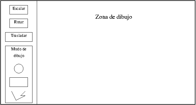 interfaz gráfica
