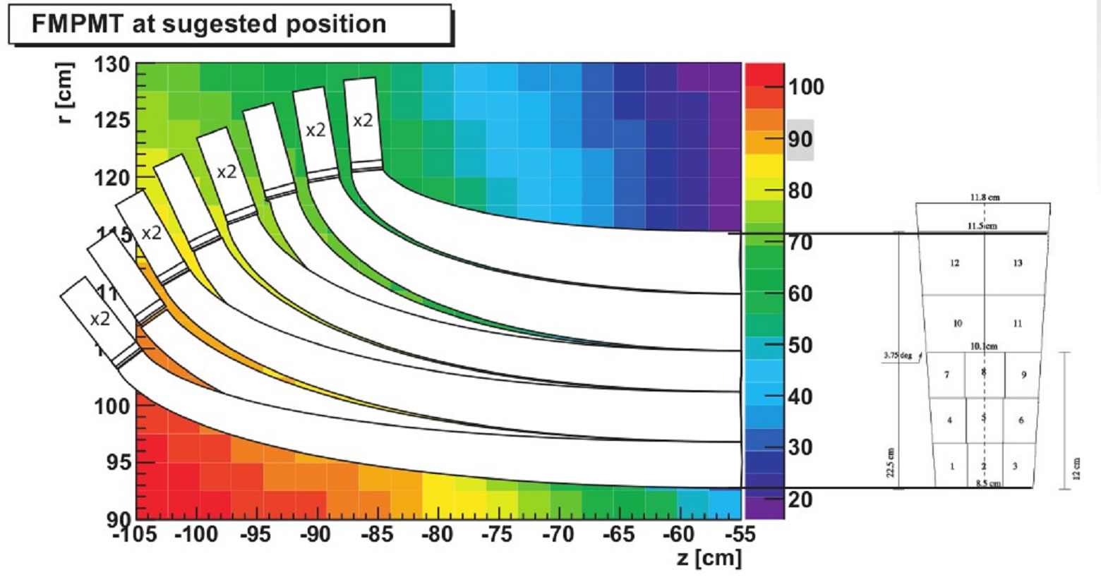 Optical Waveguides