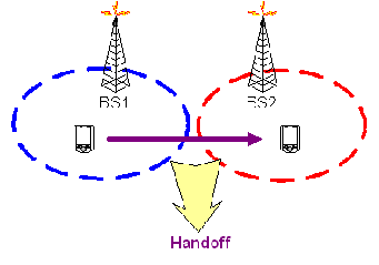 handoff.png
