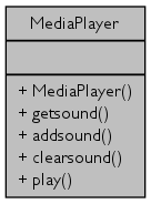 Diagrama UML