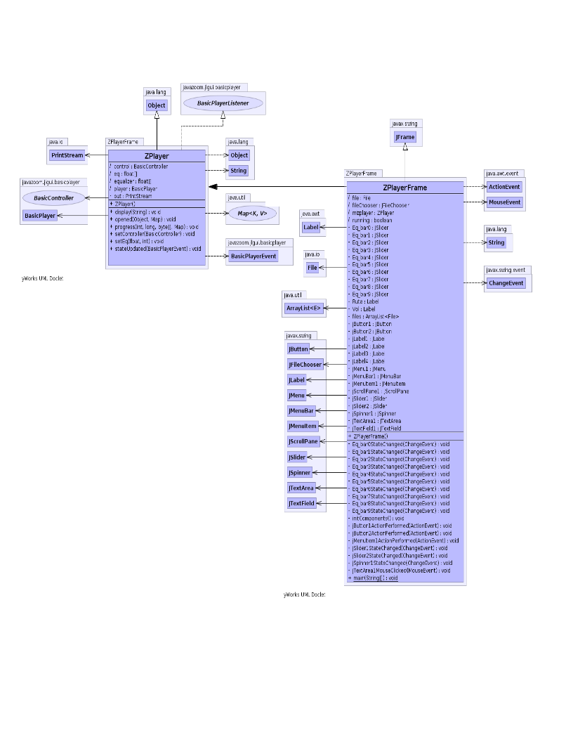 Diagrama de Clases