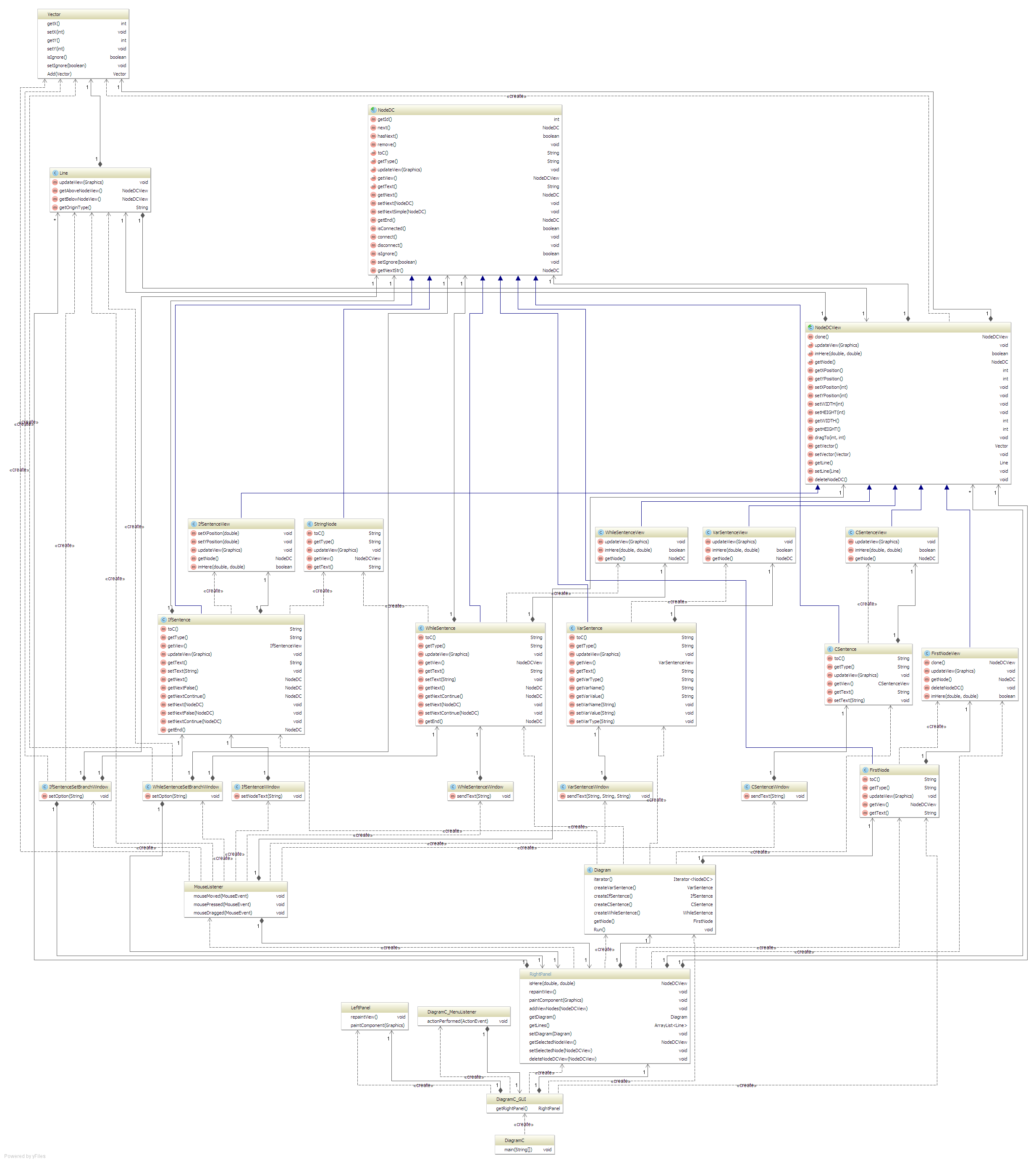 53d864e09d95e01979f466bc_diagramComp.png