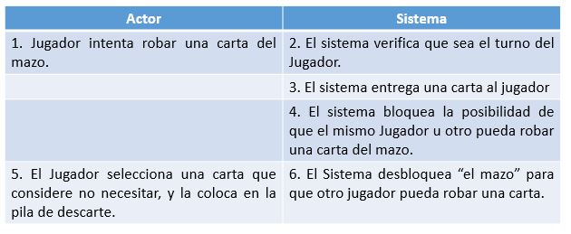 casouso12