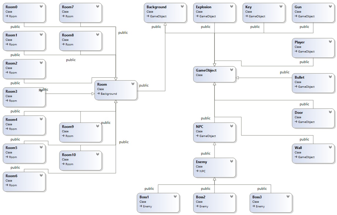 ClassDiagram