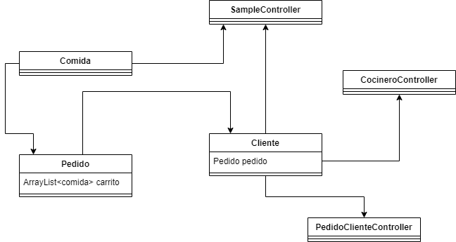Captura de pantalla de un celular

Descripcin generada automticamente