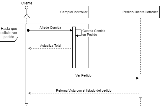 Captura de pantalla de un celular

Descripcin generada automticamente