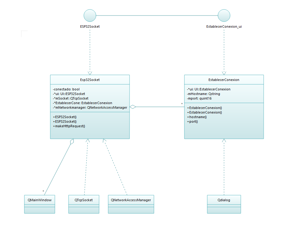 A diagram of a company

Description automatically generated