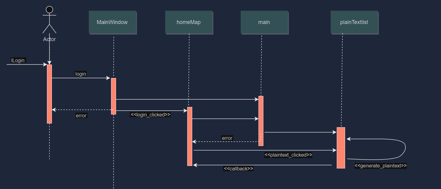 Diagrama

Descripcin generada automticamente