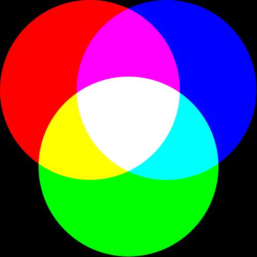 colormix