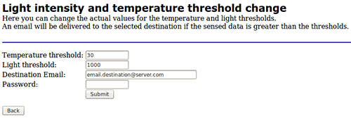 Threshold