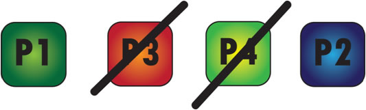 Problemas de orden TCP